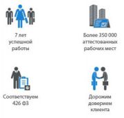 ПрофСтандарт ПрофСтандарт